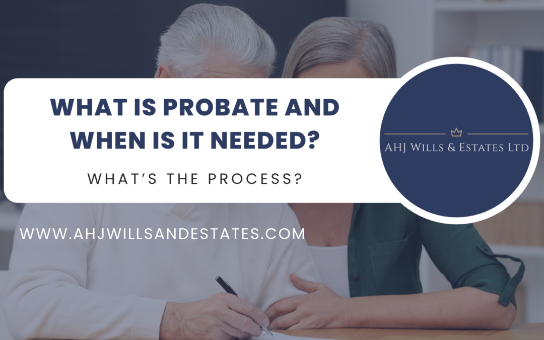 What is probate?